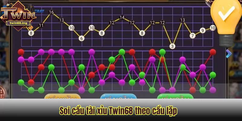 Bí kíp soi cầu Tài Xỉu Twin68 bất bại từ cao thủ 1 Soi cầu tài xỉu Twin68 theo cầu lặp